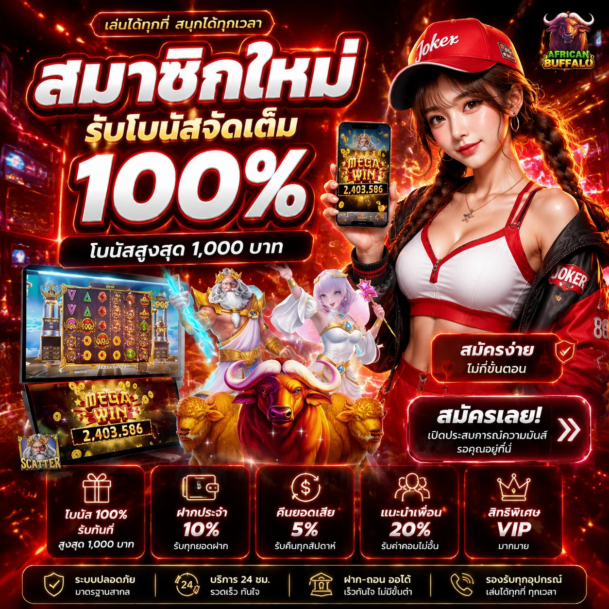 ทดลองเล่นสล็อต PG Slot ฟรีที่ AHMA55